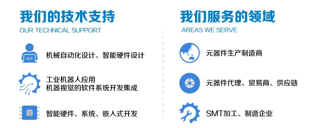 Soluciones profesionales de almacenamiento inteligente smt de China