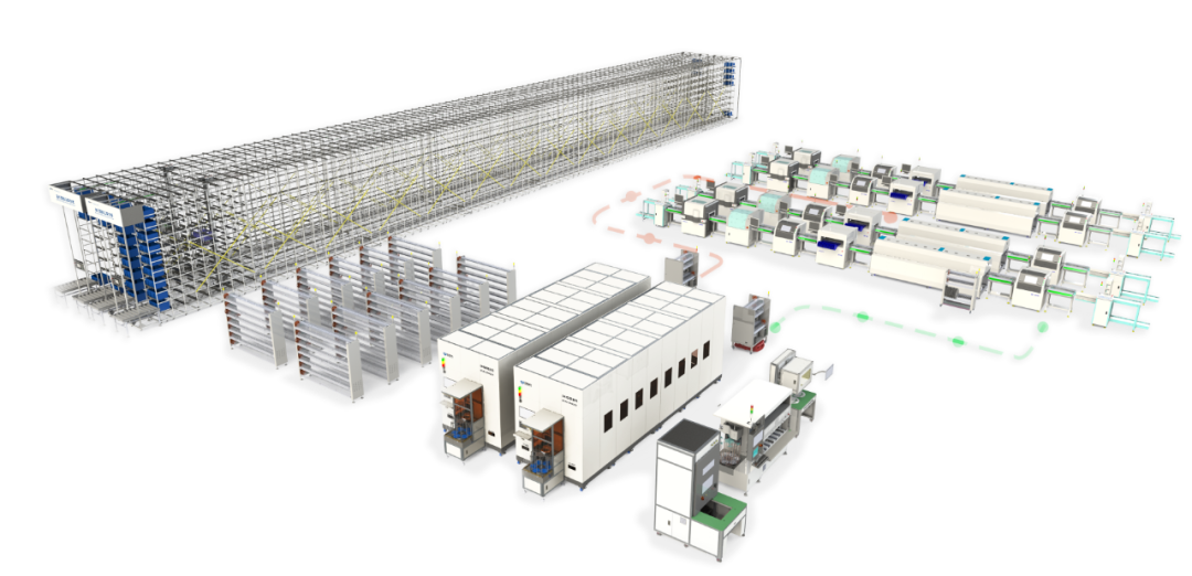Proveedor de servicios de almacenamiento de línea de producción de fábrica electrónica