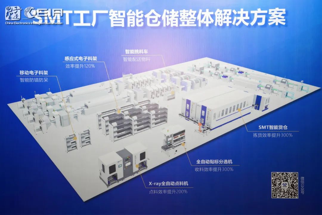 El conocido proveedor de almacenamiento de la industria electrónica de China