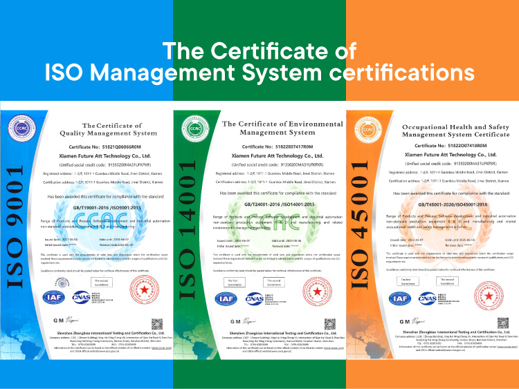 ¡Buenas noticias! Future Att ha obtenido tres certificaciones de sistemas de gestión ISO